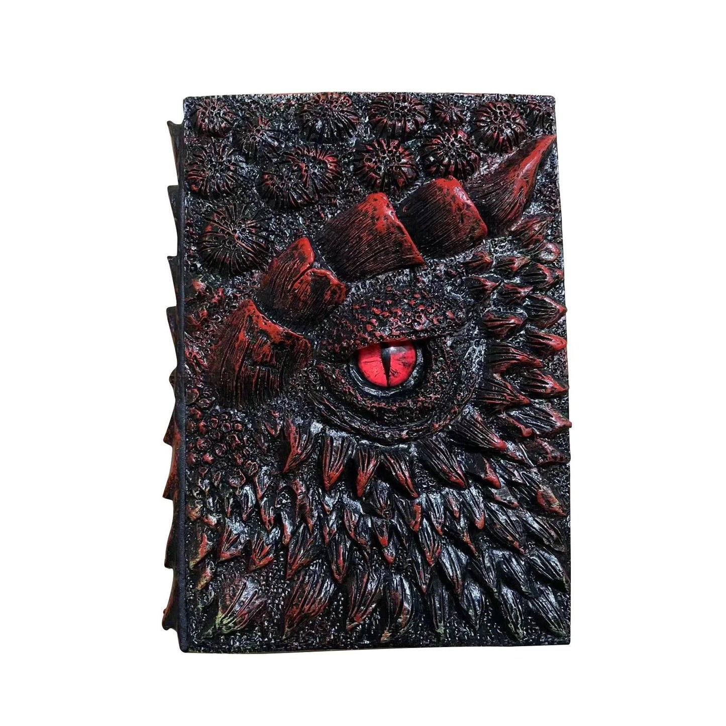 WyrmLedger's Journals